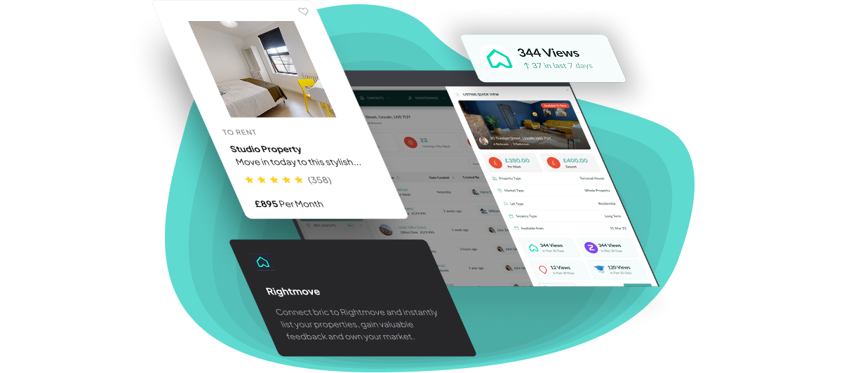 Property listing performance insights